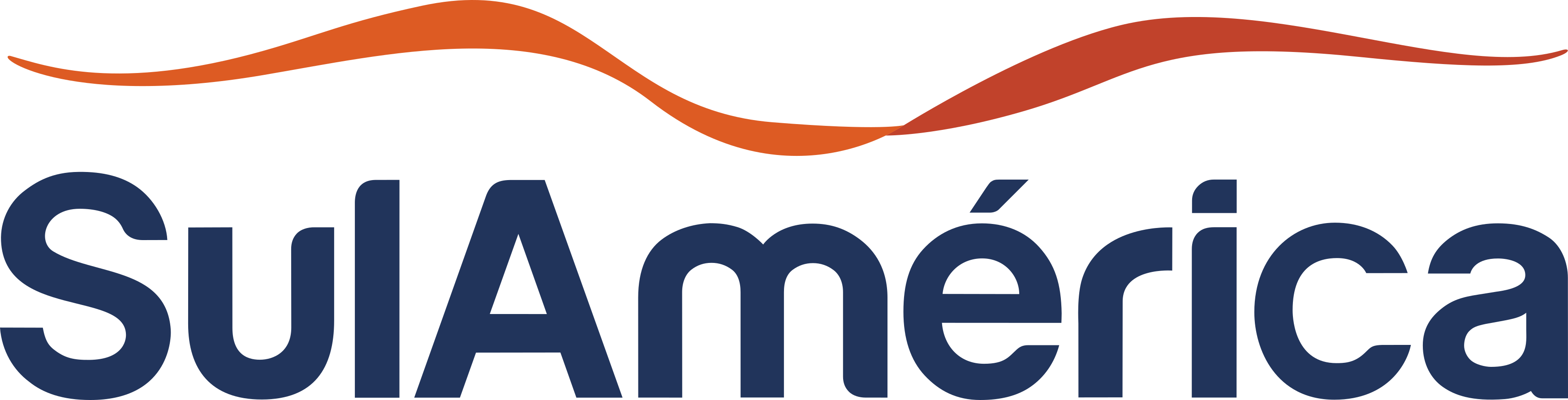 Sul América Seguros